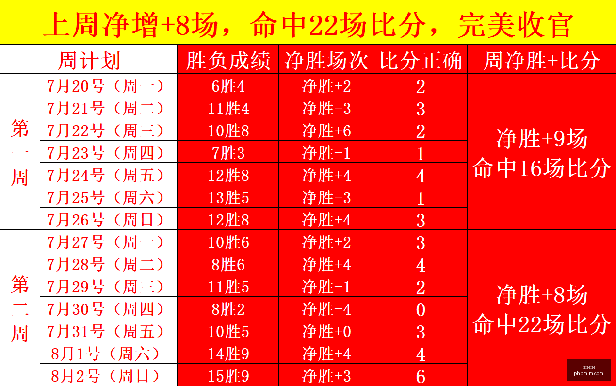 恩佐加盟切,尔西有望,身价,世界杯投注,足球博彩,赔率分析,投注策略,体育博彩,世界杯预测,足彩攻略,在线投注
