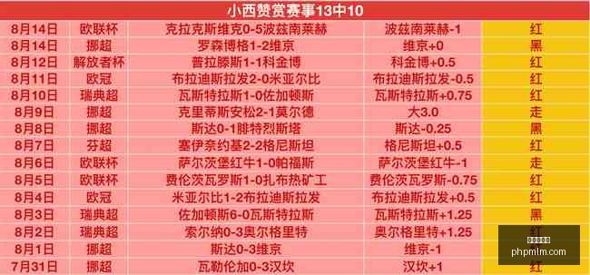 独家解析,青年联合与,费内巴切战,世界杯投注,足球博彩,赔率分析,投注策略,体育博彩,世界杯预测,足彩攻略,在线投注