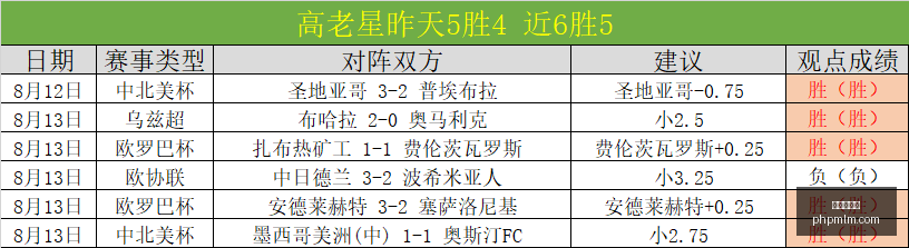 年二季度保,险巨头聚焦,只热门股,世界杯投注,足球博彩,赔率分析,投注策略,体育博彩,世界杯预测,足彩攻略,在线投注