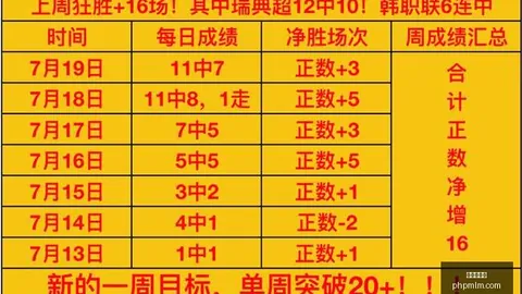 世界杯投注，足球博彩， 100028